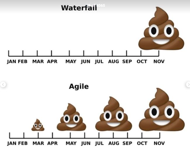 waterfall vs agile